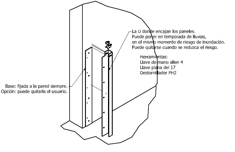 Barrera antiinundaciones soportes montados por delante del hueco_1(1).webp